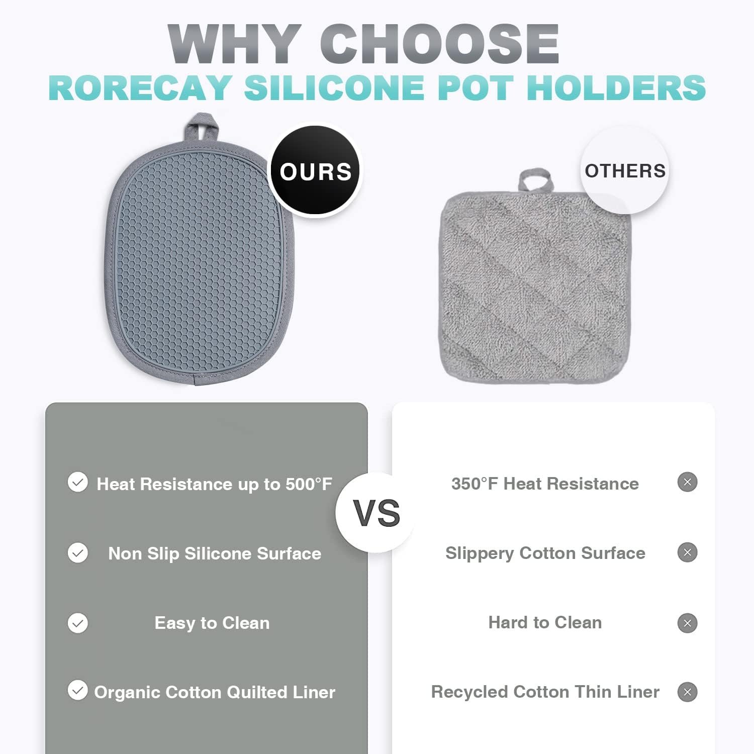 Cotton and Silicone Oven Mitt with Pot Holder - available color options
